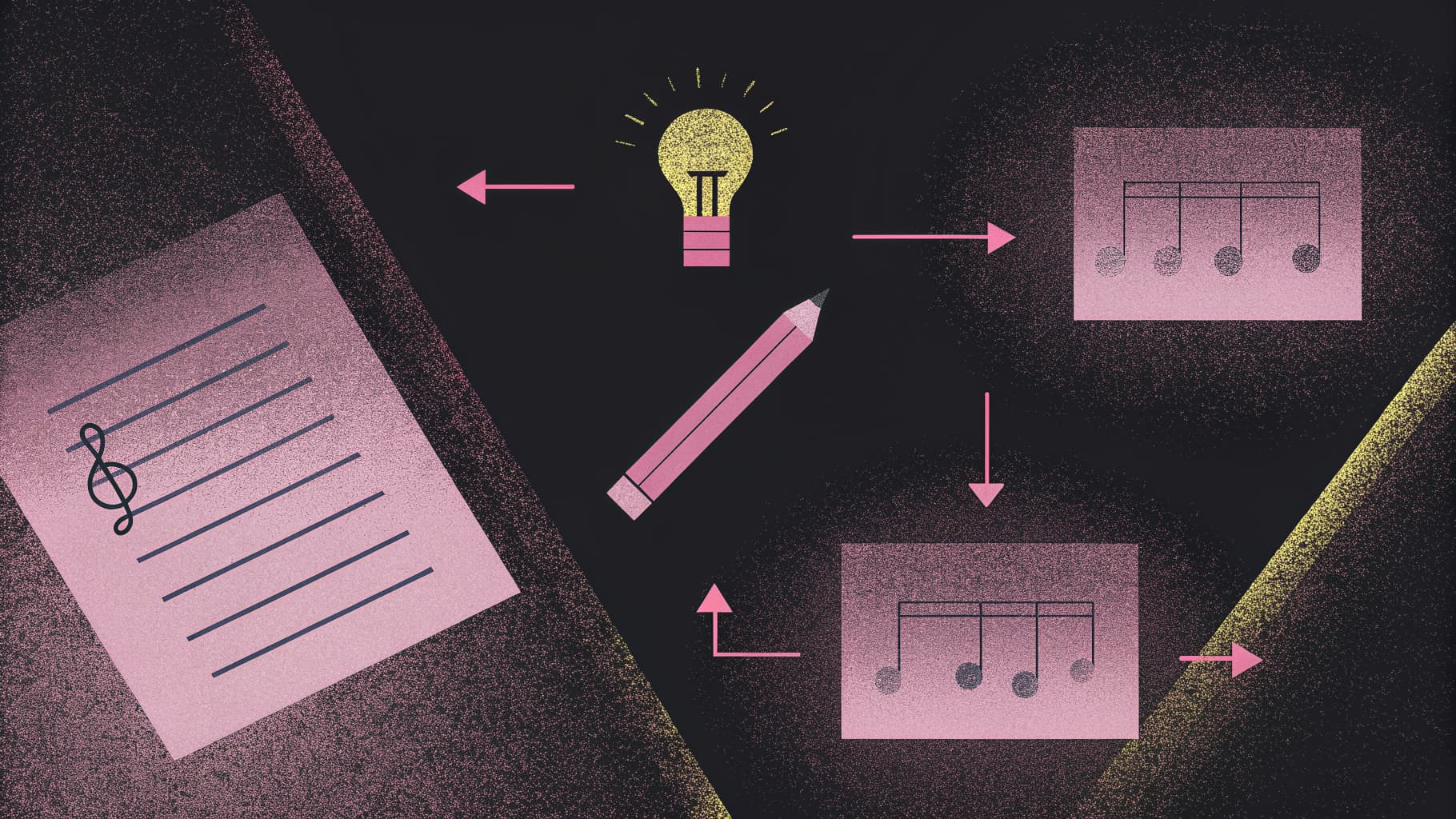 Personalised Gifts: A Complete Guide - SongSwipe Blog